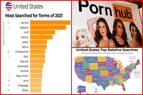 best of pornhub|10 Most Popular Pornhub Videos of All Time (Updated for 2023)